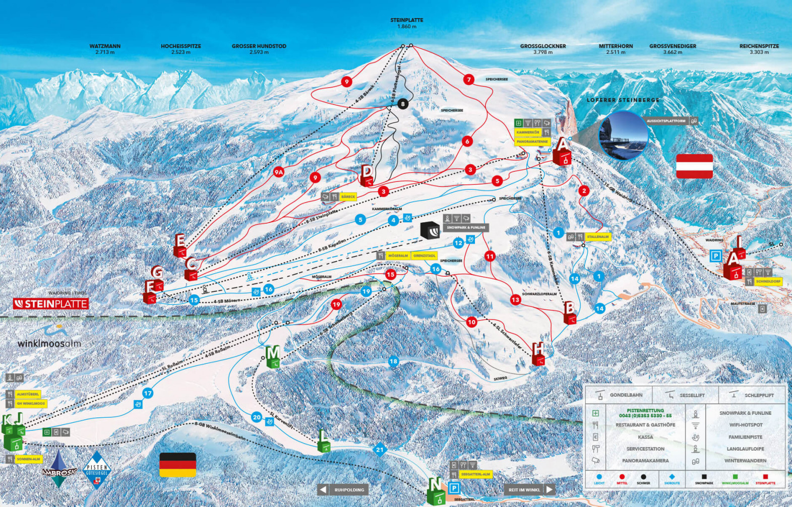 Skiing Extravaganza at Steinplatte - Winklmoosalm: Weather Insight and Recommendations for Ski Enthusiasts